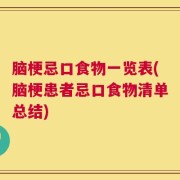 脑梗忌口食物一览表(脑梗患者忌口食物清单总结)