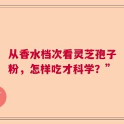 从香水档次看灵芝孢子粉，怎样吃才科学？”