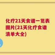 化疗21天食谱一览表图片(21天化疗食谱清单大全)
