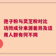 孢子粉与灵芝粉对比 功效成分来源差异及适用人群有何不同