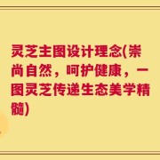 灵芝主图设计理念(崇尚自然，呵护健康，一图灵芝传递生态美学精髓)