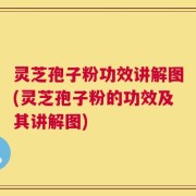 灵芝孢子粉功效讲解图(灵芝孢子粉的功效及其讲解图)