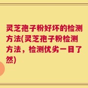 灵芝孢子粉好坏的检测方法(灵芝孢子粉检测方法，检测优劣一目了然)