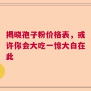 揭晓孢子粉价格表，或许你会大吃一惊大白在此