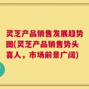 灵芝产品销售发展趋势图(灵芝产品销售势头喜人，市场前景广阔)