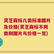 灵芝商标几类标准图片及价格(灵芝商标不同类别图片与价格一览)