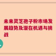 未来灵芝孢子粉市场发展趋势及潜在机遇与挑战