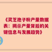 《灵芝孢子粉产量数据表：揭示产量背后的关键信息与发展趋势》