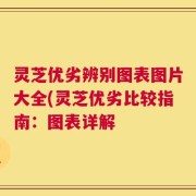 灵芝优劣辨别图表图片大全(灵芝优劣比较指南：图表详解