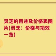 灵芝的用途及价格表图片(灵芝：价格与功效一览)