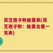 灵芝孢子粉能量表(灵芝孢子粉：能量含量一览表)