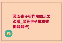 灵芝孢子粉作用图示怎么看_灵芝孢子粉功效图解解析)