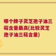 哪个牌子灵芝孢子油三萜含量最高(比较灵芝孢子油三萜含量)