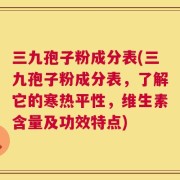三九孢子粉成分表(三九孢子粉成分表，了解它的寒热平性，维生素含量及功效特点)