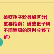 破壁孢子粉等级区分(重要指南：破壁孢子粉不同等级的区别应该了解)