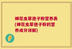 蝉花虫草孢子粉营养表(蝉花虫草孢子粉的营养成分详解)