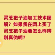 灵芝孢子油加工技术图解？如果我在网上买了灵芝孢子油要怎么样辨别真伪呢？