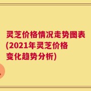 灵芝价格情况走势图表(2021年灵芝价格变化趋势分析)