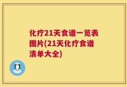 化疗21天食谱一览表图片(21天化疗食谱清单大全)