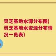 灵芝基地水源分布图(灵芝基地水资源分布情况一览表)