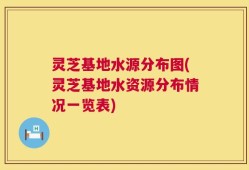 灵芝基地水源分布图(灵芝基地水资源分布情况一览表)
