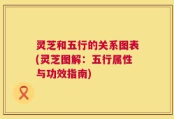 灵芝和五行的关系图表(灵芝图解：五行属性与功效指南)