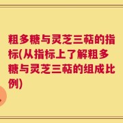 粗多糖与灵芝三萜的指标(从指标上了解粗多糖与灵芝三萜的组成比例)