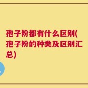 孢子粉都有什么区别(孢子粉的种类及区别汇总)