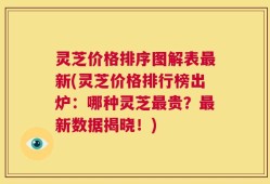 灵芝价格排序图解表最新(灵芝价格排行榜出炉：哪种灵芝最贵？最新数据揭晓！)