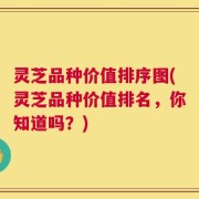 灵芝品种价值排序图(灵芝品种价值排名，你知道吗？)