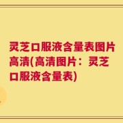 灵芝口服液含量表图片高清(高清图片：灵芝口服液含量表)