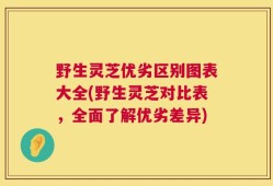 野生灵芝优劣区别图表大全(野生灵芝对比表，全面了解优劣差异)