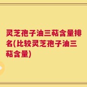 灵芝孢子油三萜含量排名(比较灵芝孢子油三萜含量)