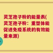 灵芝孢子粉的能量表(灵芝孢子粉：重塑体能促进免疫系统的有效能量来源)