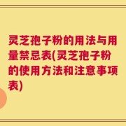 灵芝孢子粉的用法与用量禁忌表(灵芝孢子粉的使用方法和注意事项表)