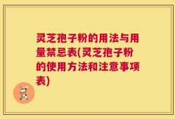 灵芝孢子粉的用法与用量禁忌表(灵芝孢子粉的使用方法和注意事项表)