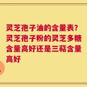 灵芝孢子油的含量表？灵芝孢子粉的灵芝多糖含量高好还是三萜含量高好