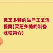 灵芝多糖的生产工艺流程图(灵芝多糖的制备过程简介)
