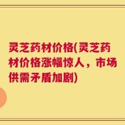 灵芝药材价格(灵芝药材价格涨幅惊人，市场供需矛盾加剧)