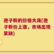 孢子粉的价格大晟(孢子粉价上涨，市场出现紧缺)