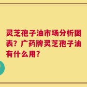 灵芝孢子油市场分析图表？广药牌灵芝孢子油有什么用？