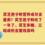 灵芝孢子粉营养成分含量表？灵芝孢子粉吃了一年了，灵芝多糖、三萜成份含量双高吗