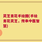 灵芝青花手绘图(手绘青花灵芝，传承中医智慧)