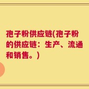 孢子粉供应链(孢子粉的供应链：生产、流通和销售。)