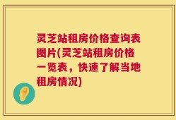 灵芝站租房价格查询表图片(灵芝站租房价格一览表，快速了解当地租房情况)