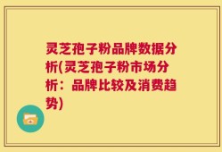 灵芝孢子粉品牌数据分析(灵芝孢子粉市场分析：品牌比较及消费趋势)