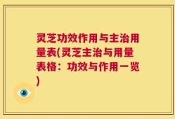 灵芝功效作用与主治用量表(灵芝主治与用量表格：功效与作用一览)