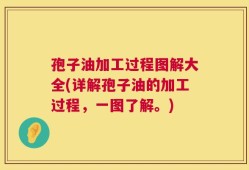 孢子油加工过程图解大全(详解孢子油的加工过程，一图了解。)