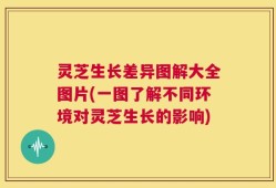 灵芝生长差异图解大全图片(一图了解不同环境对灵芝生长的影响)
