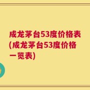 成龙茅台53度价格表(成龙茅台53度价格一览表)